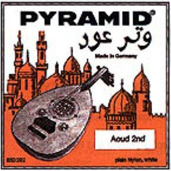 סט מיתרים לעוד פירמיד 3 מלופף Pyramid